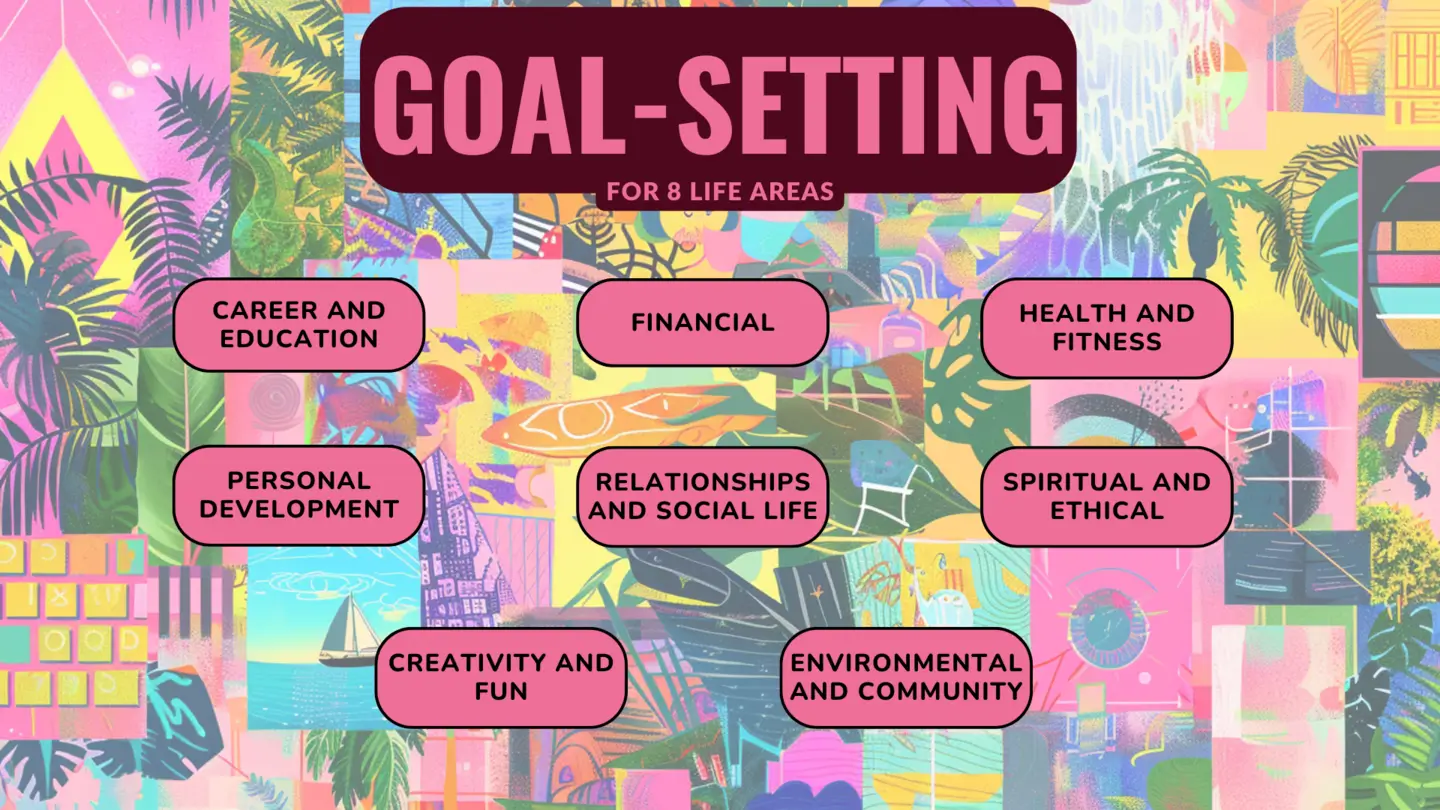 Life categories for goal setting